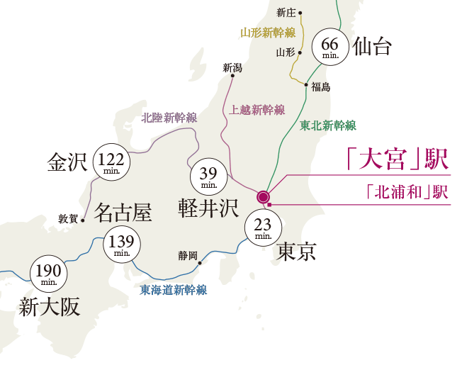 路線図