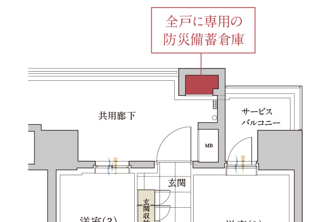 全戸に専用の防災備蓄倉庫