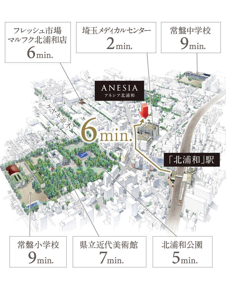 街並みイメージイラスト