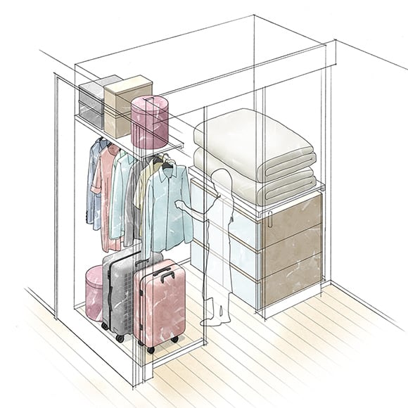 ウォークインクローゼット（Aタイプ）イメージイラスト